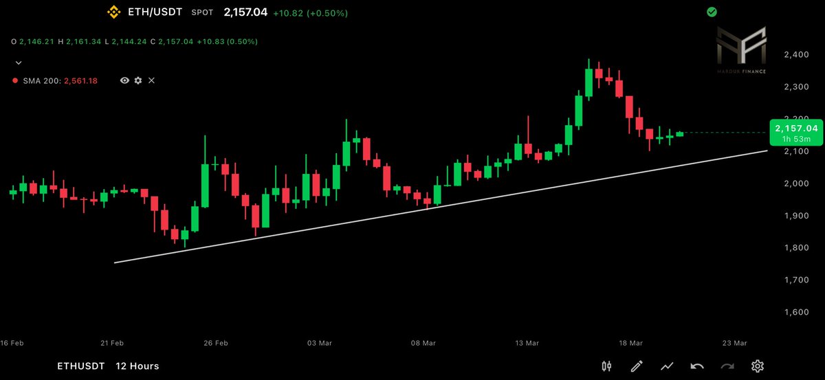 kripto MUMCU tweet media