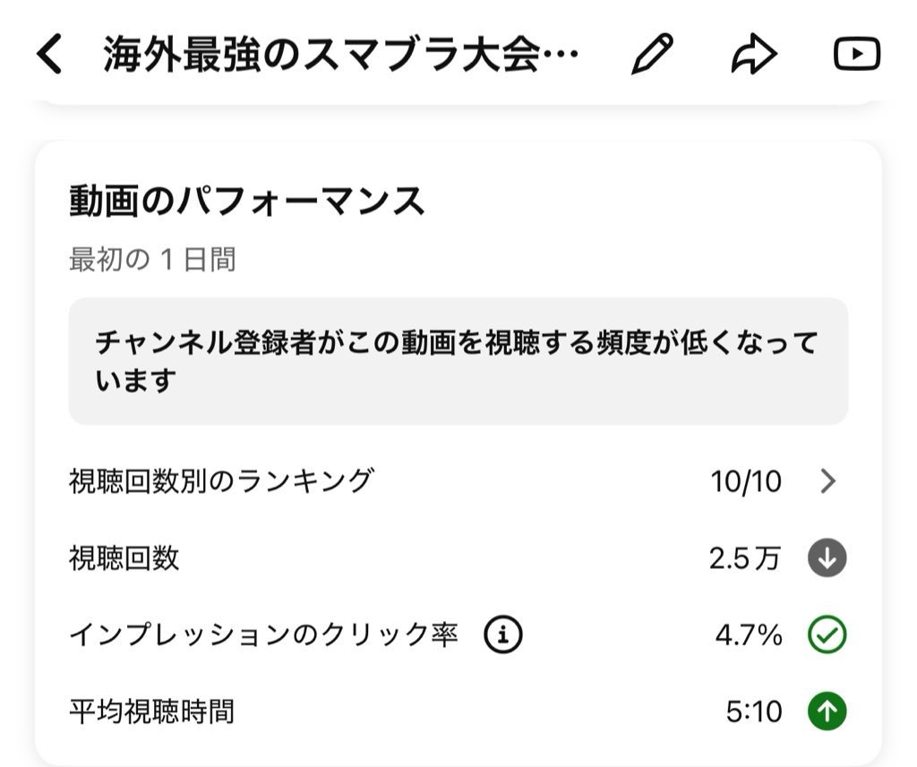 よみぃ Yomii tweet media