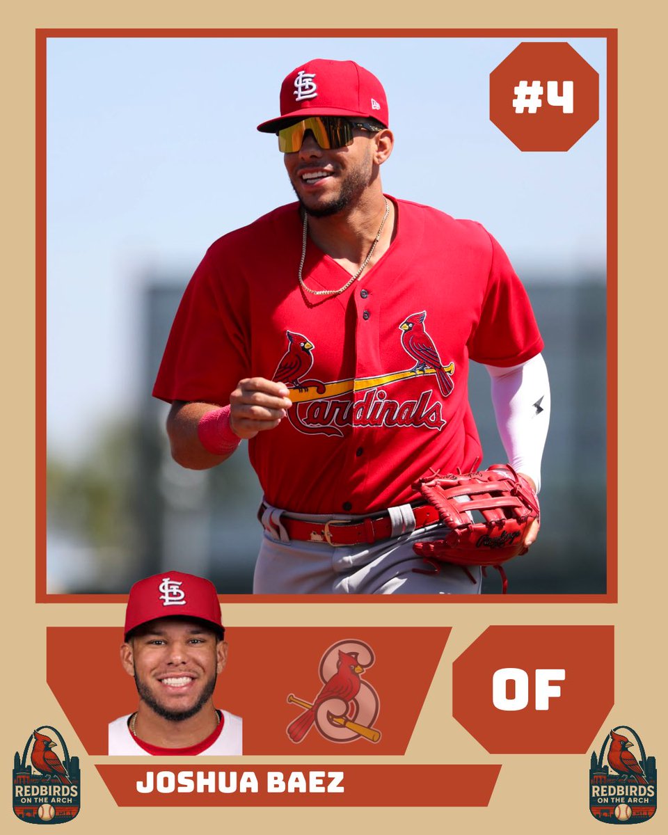Redbirdsonarch's tweet photo. #4- Joshua Baez 

2025 stats (A+/AA)

.287/.384/.500
WRC+: 145
HR: 20
2B: 23
3B: 3
K%:  20.6%
BB%: 11.8%
SB: 54 https://t.co/FOB6IBR8On