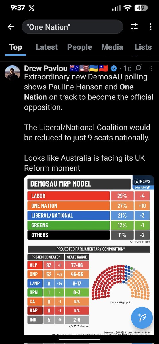 Australia, Explained tweet media