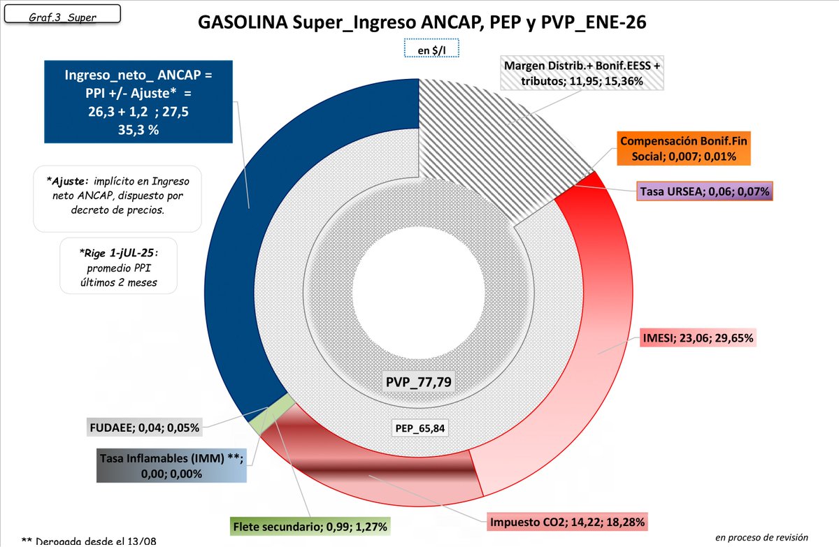José Matonte tweet media