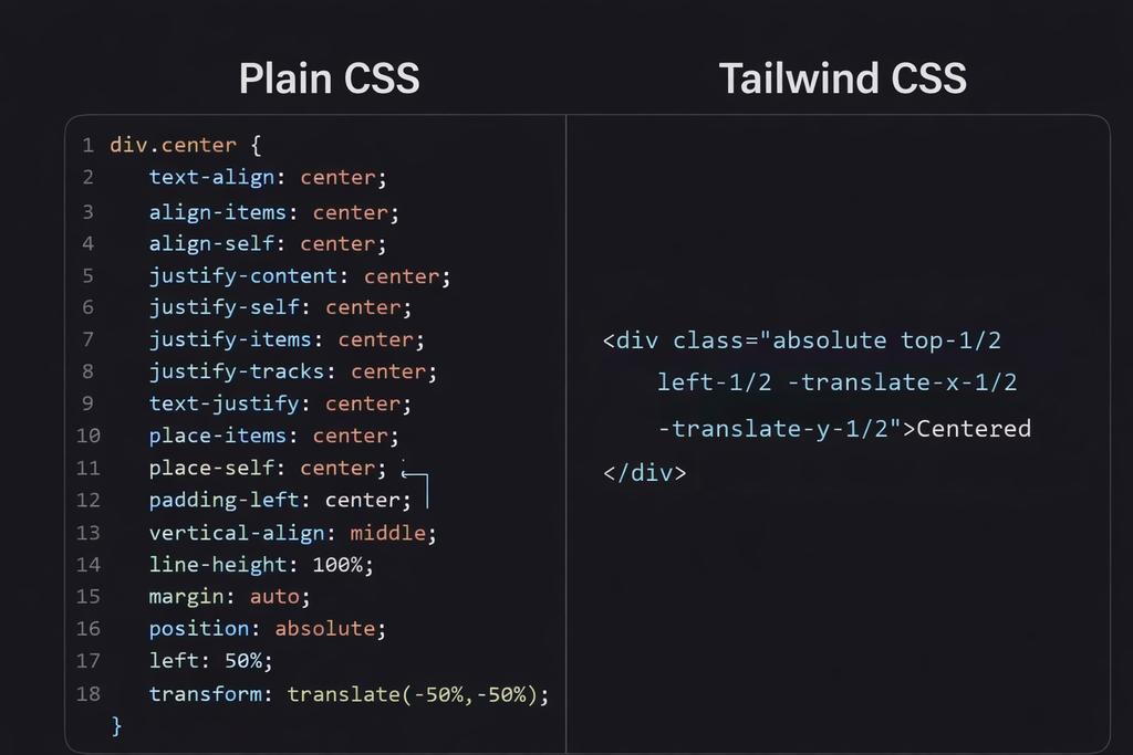 fidexCode tweet media