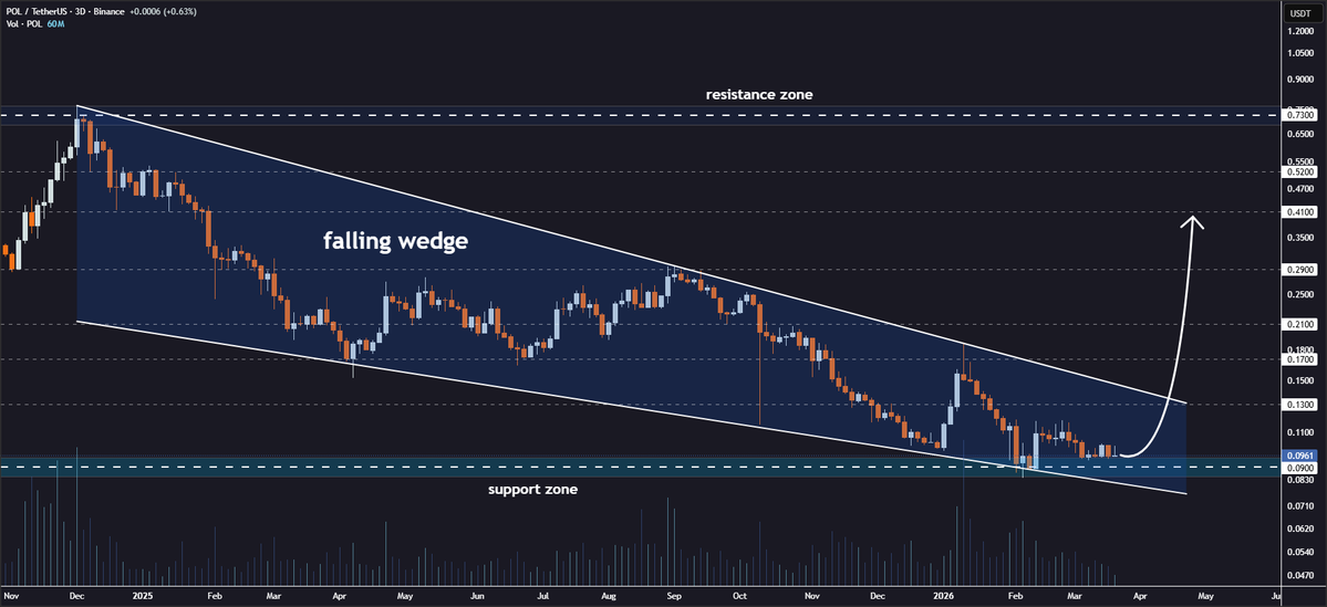 Jonathan Carter tweet media