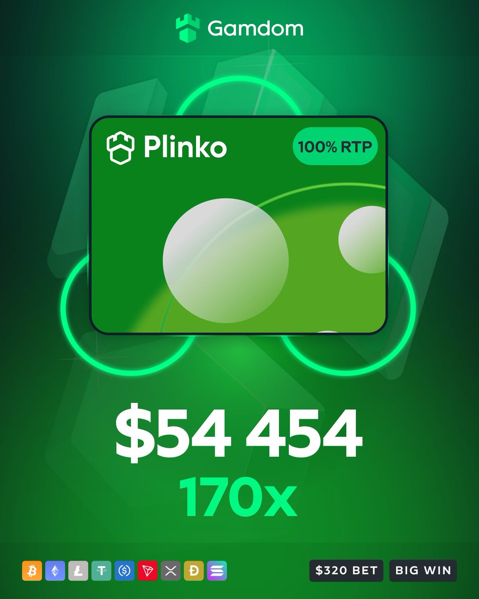 Gamdom.com tweet media