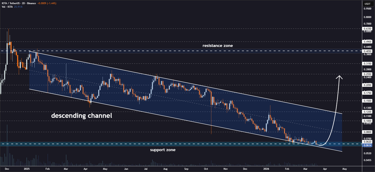 Jonathan Carter tweet media