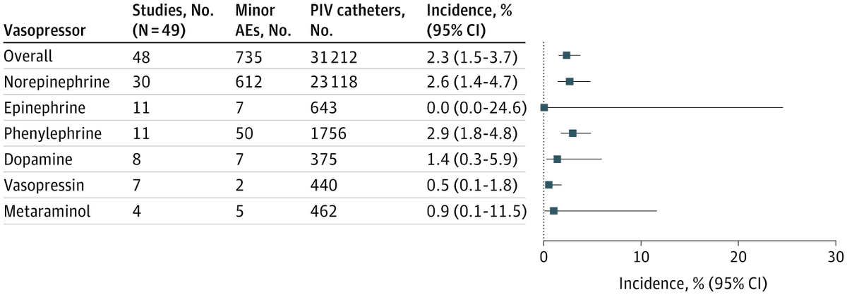 SEMESFarma tweet media