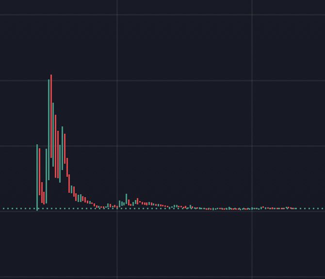 𝐏𝐲𝐫𝐨 𝐑𝐞𝐝 tweet media