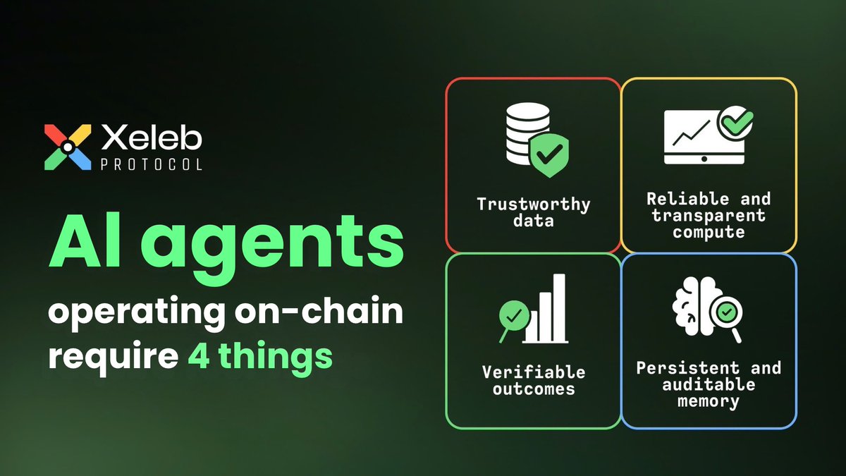 AI agents don’t fail because of intelligence.
They fail because of missing infrastructure.

This is exactly the problem DeAI (Decentralized AI) is trying to solve.

DeAI is not just AI on blockchain.
It is a shift in how AI systems are built:

From black-box models to systems