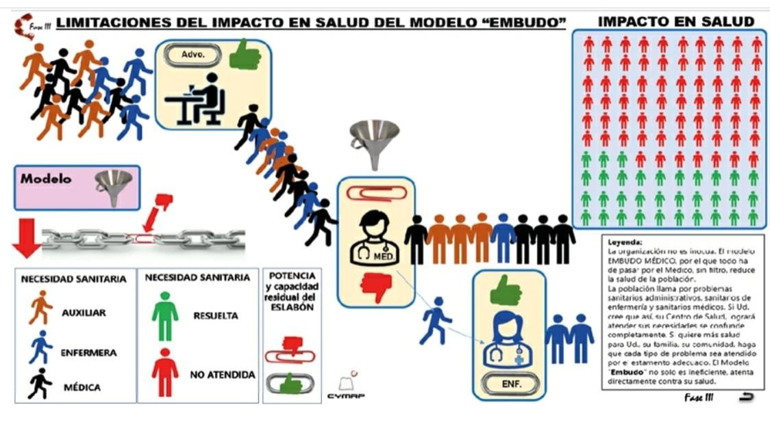 fernando ramirez gom tweet media