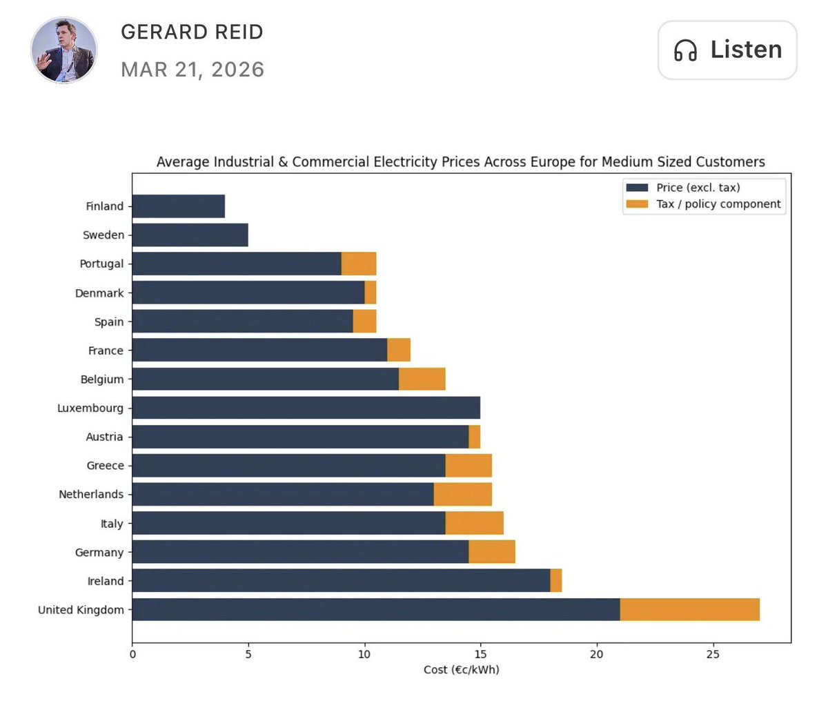 Laurent Segalen tweet media