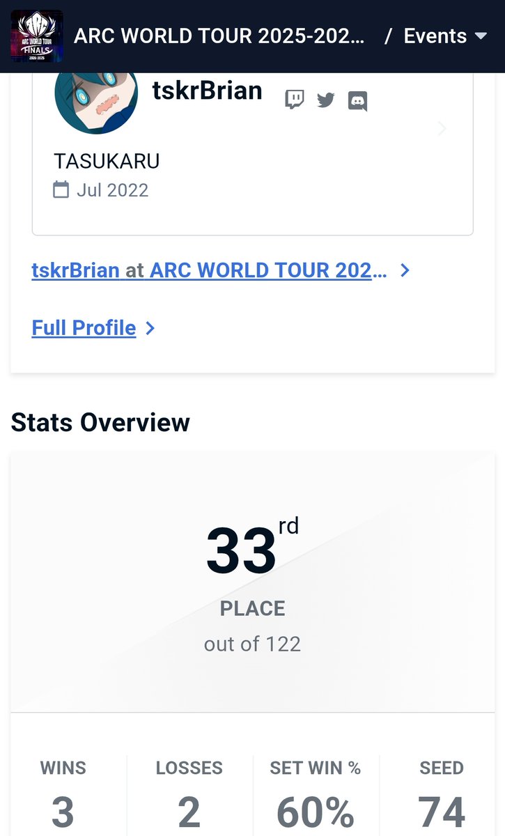 tskrBrian 🔜AWT Finals/🇯🇵🗾 tweet media