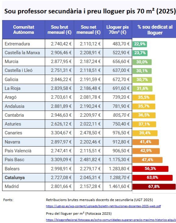Jordi Aragonès tweet media