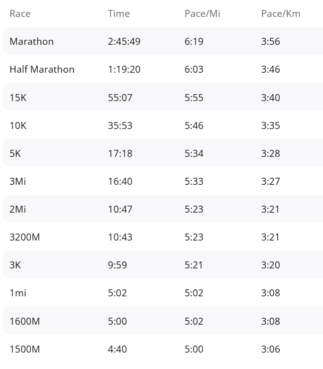 ごにき tweet media