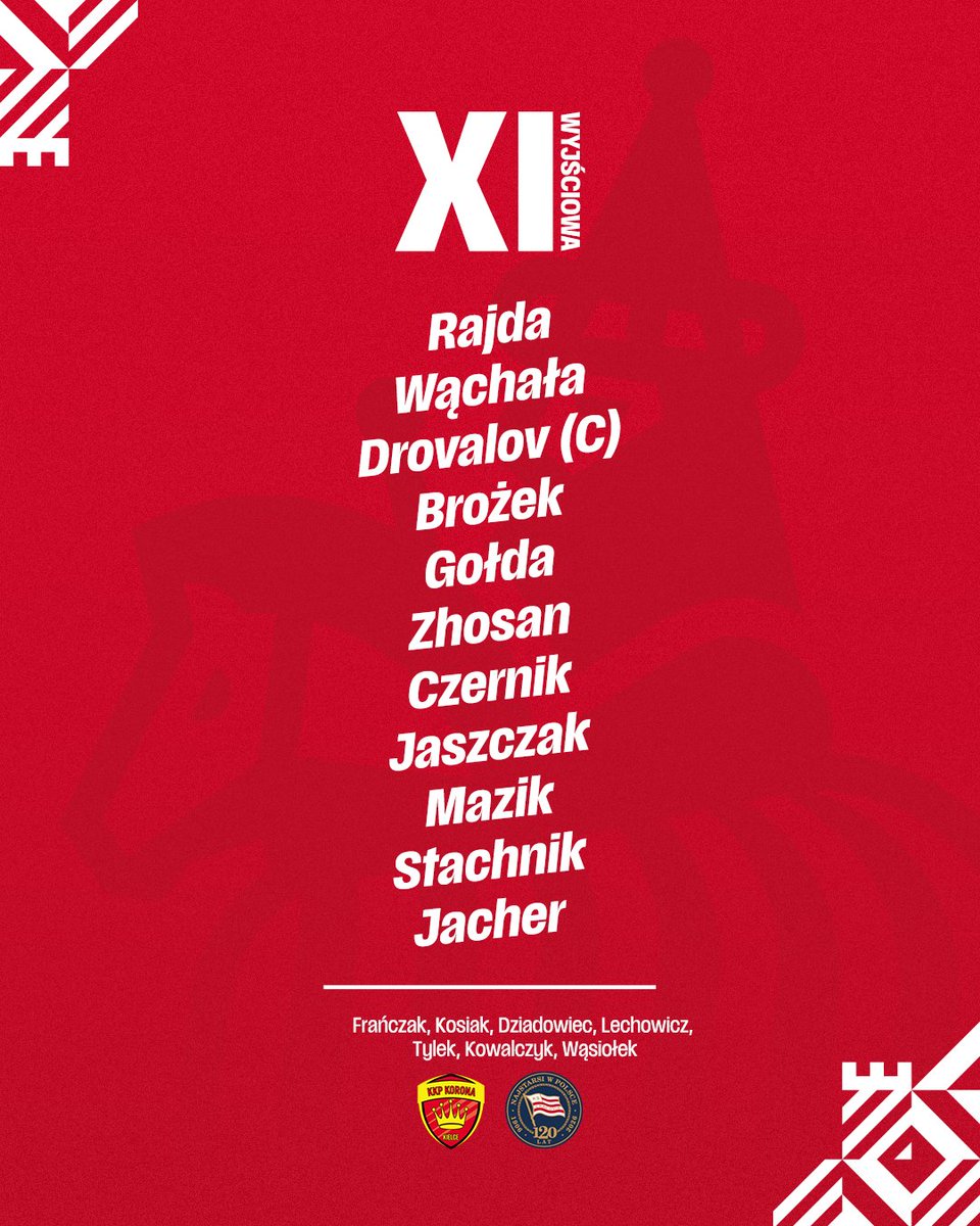 Akademia KS Cracovia SA tweet media