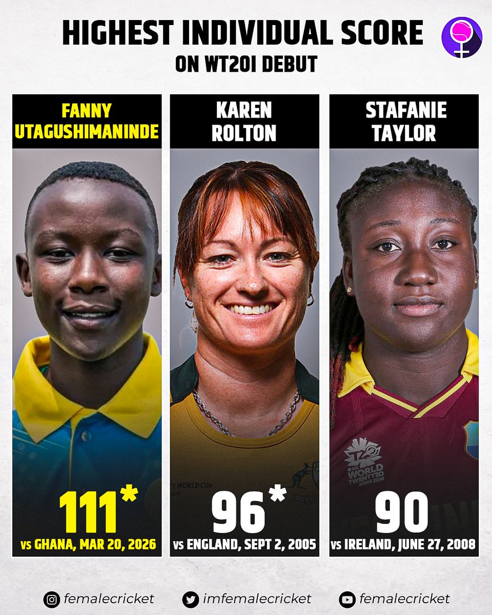 Female Cricket tweet media