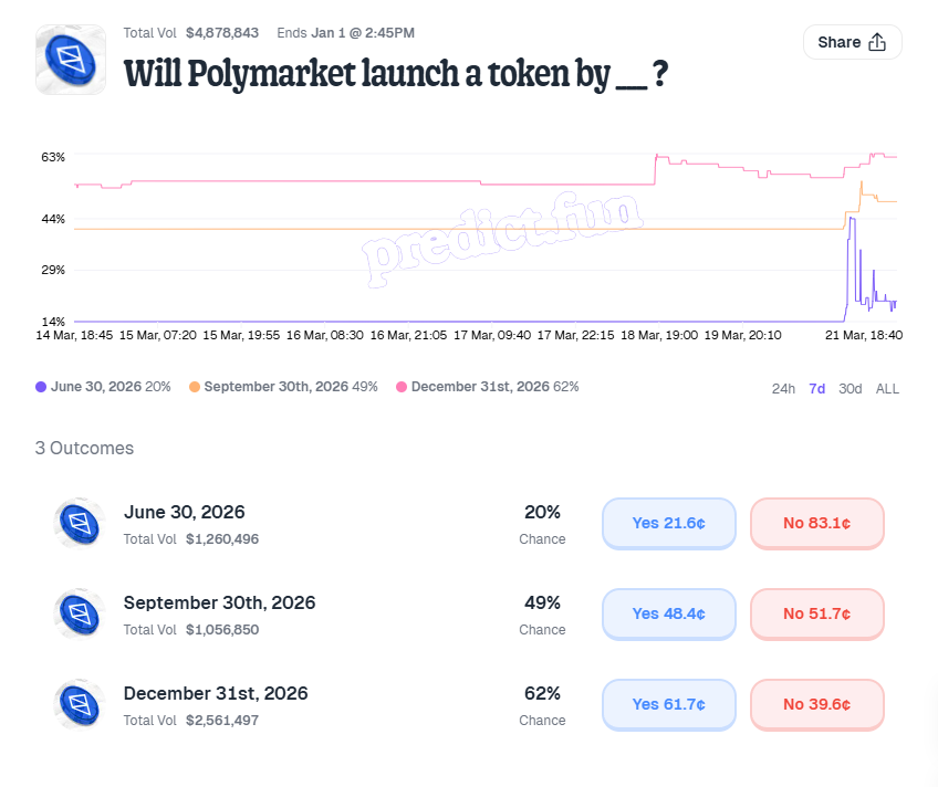 虽然 ……但是……