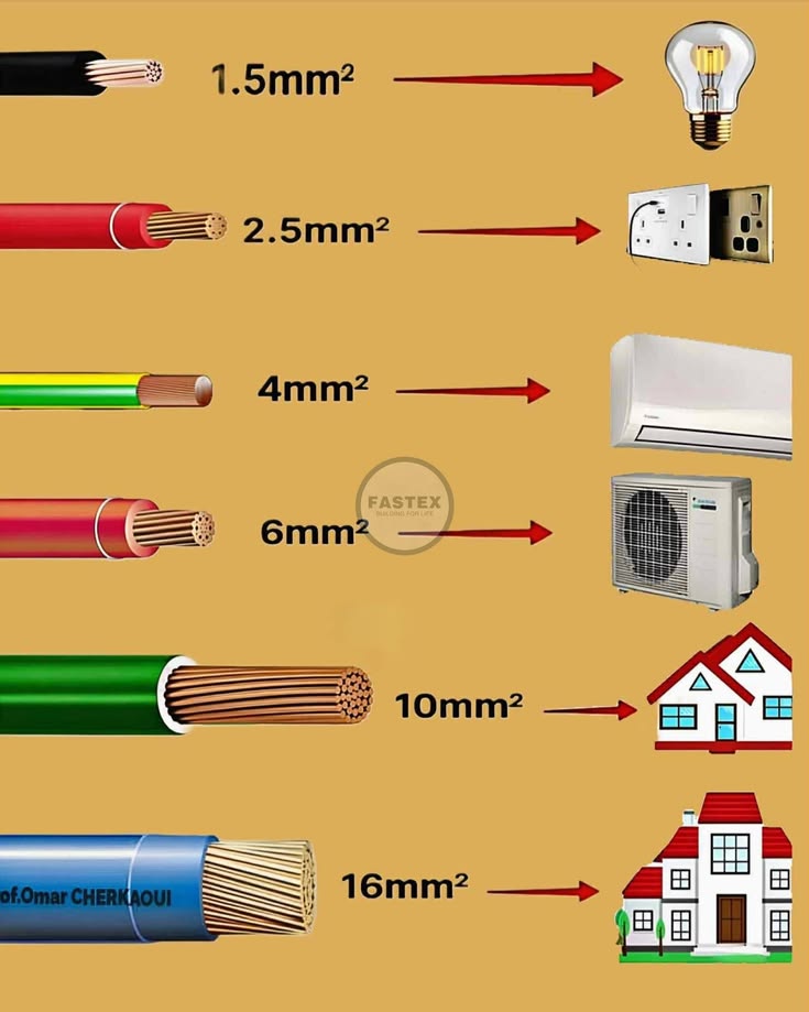 Engineering Knowledge tweet media