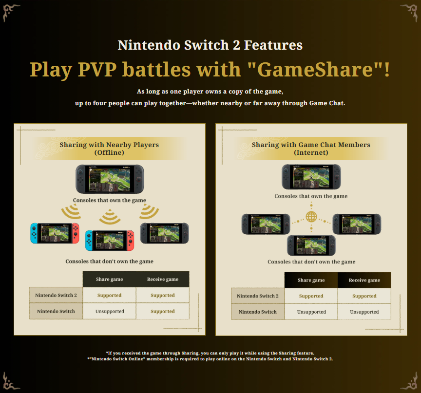 Culdcept BEGINS Official tweet media