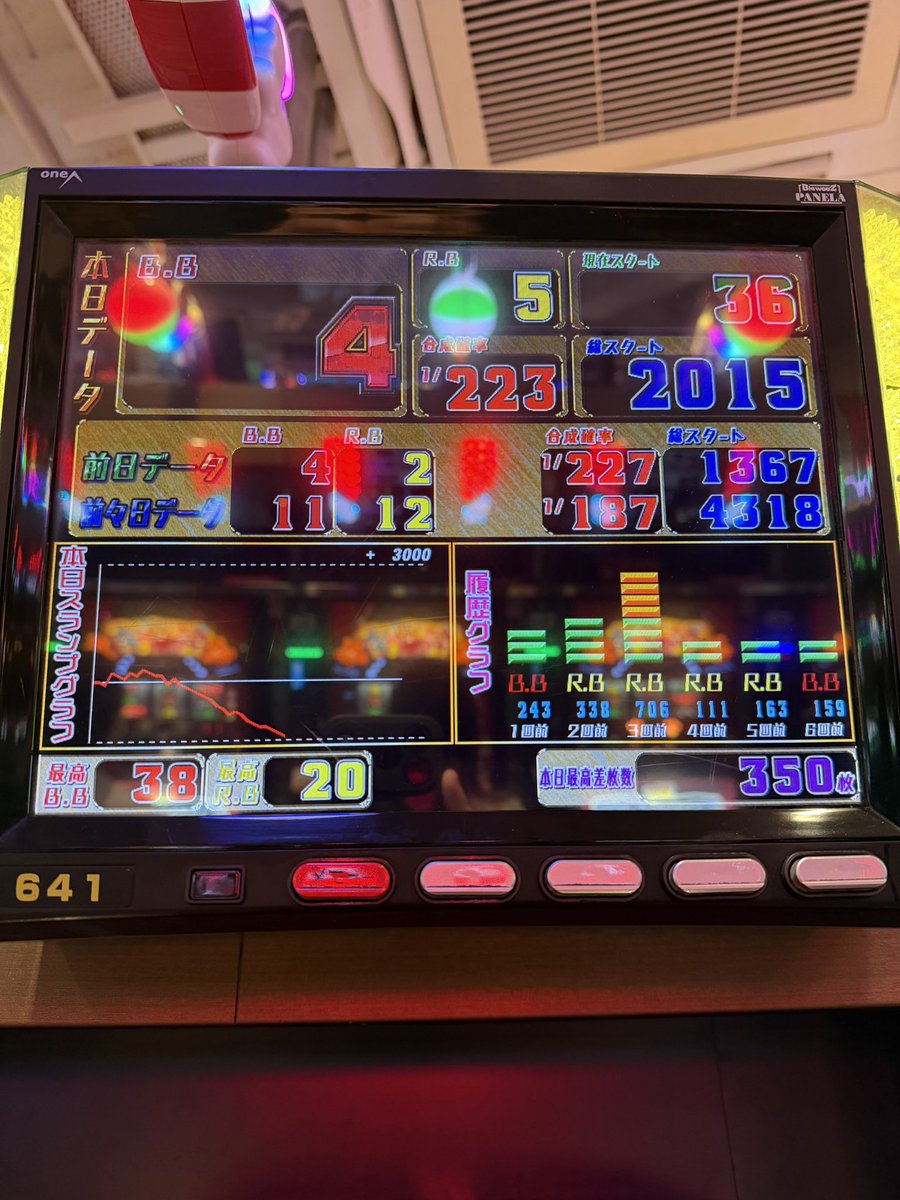 ぽてちこーら tweet media