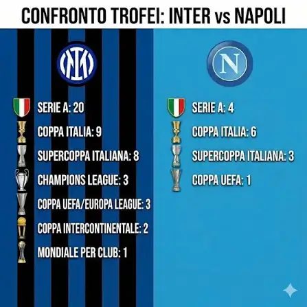 Internazionale⭐️⭐️ tweet media