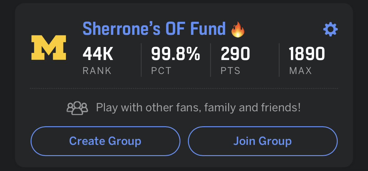 #1 Chicken Man (16-0) tweet media