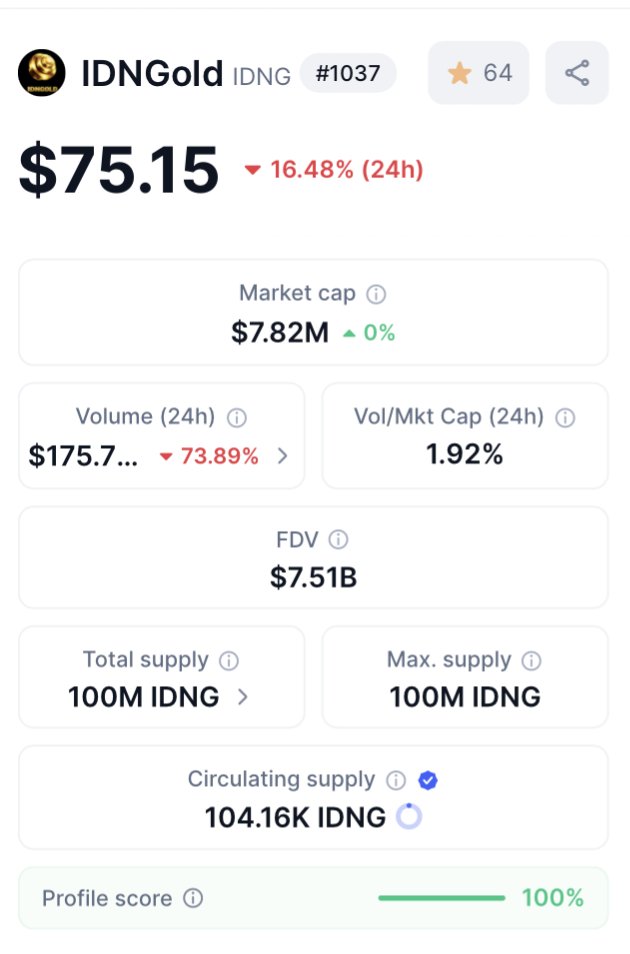 IDNGold tweet media