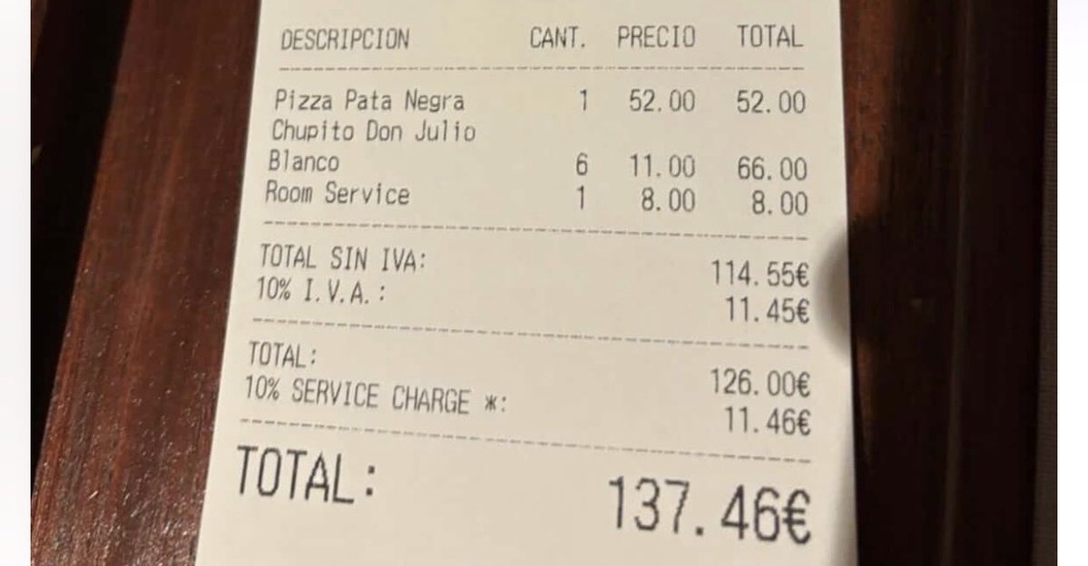 Soy Camarero tweet media