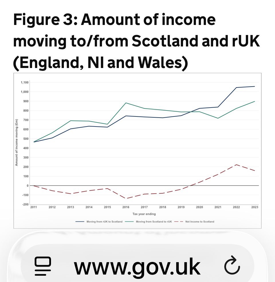 A.M.MacJ tweet media
