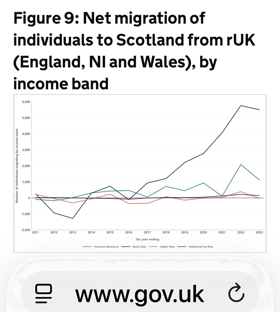 A.M.MacJ tweet media