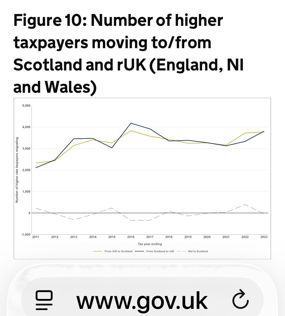 A.M.MacJ tweet media