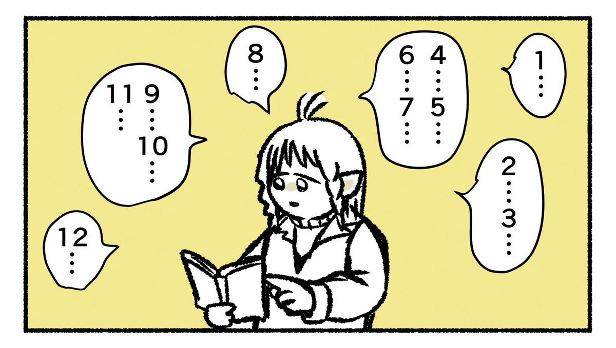 商客物語に挑む冒険者の漫画(十三)です 