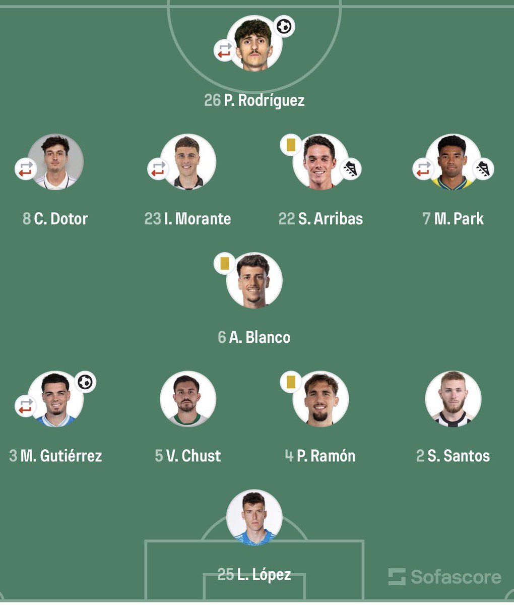 Álvaro M-G tweet media