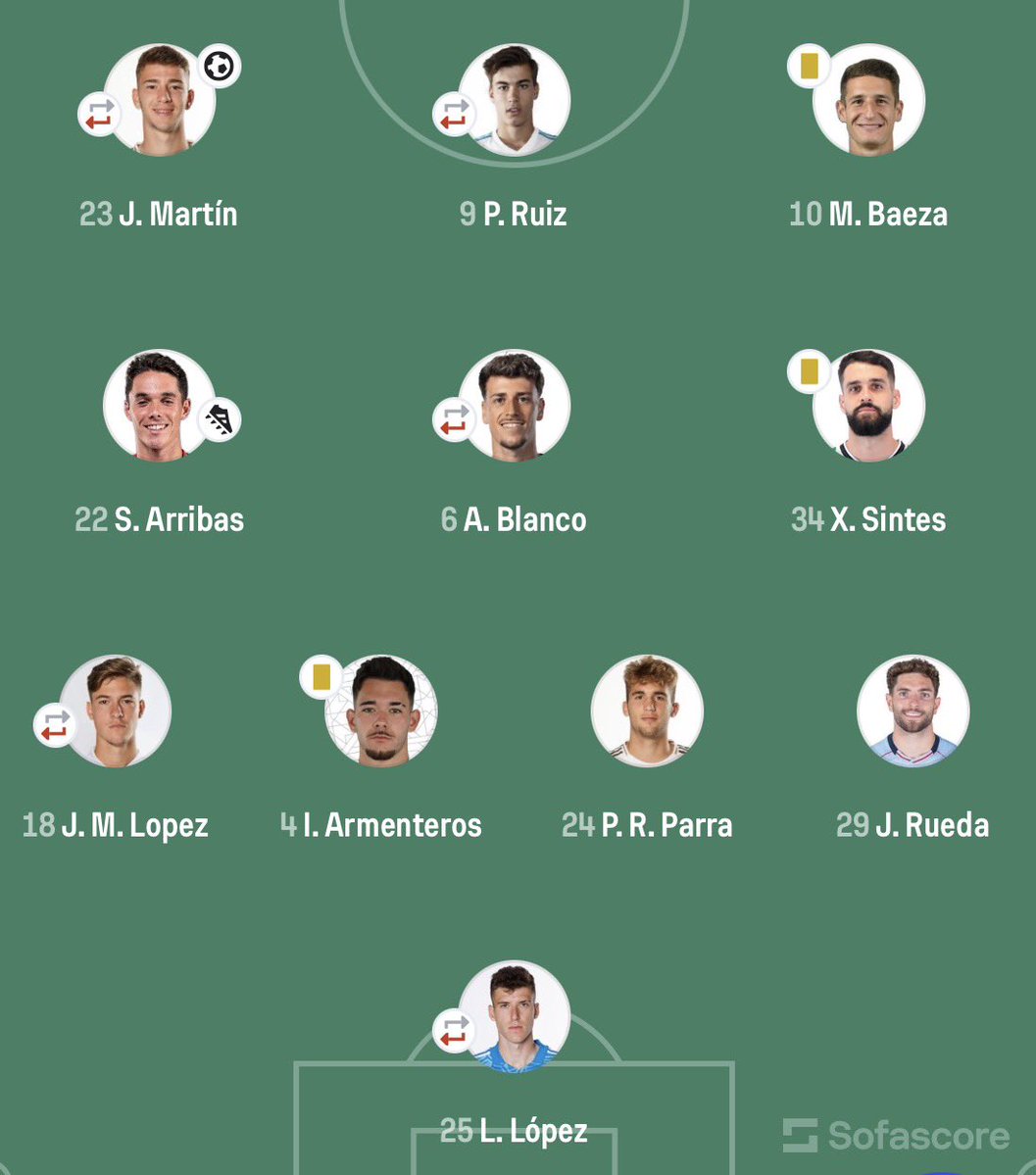 Álvaro M-G tweet media