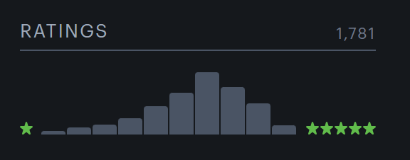 pharmacito tweet media