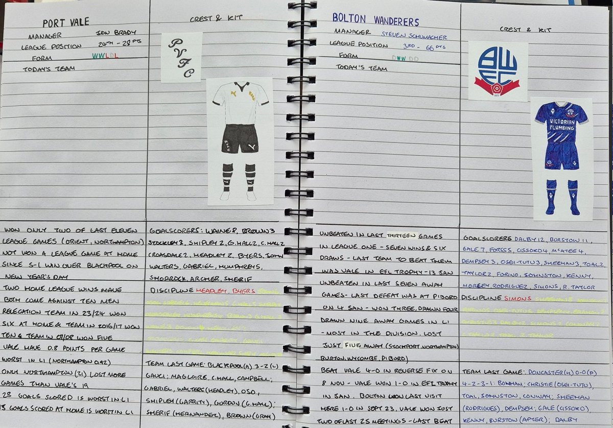 Phil Bowers tweet media