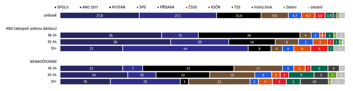 Daniel Prokop tweet media