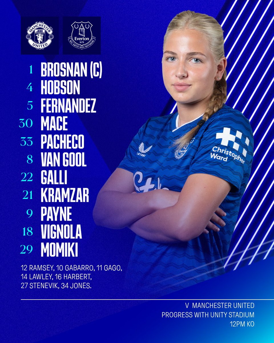 Everton Women tweet media