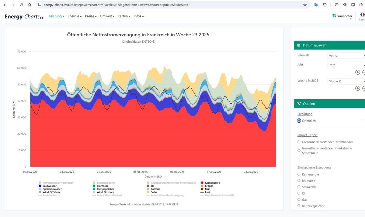 Stefan R. tweet media