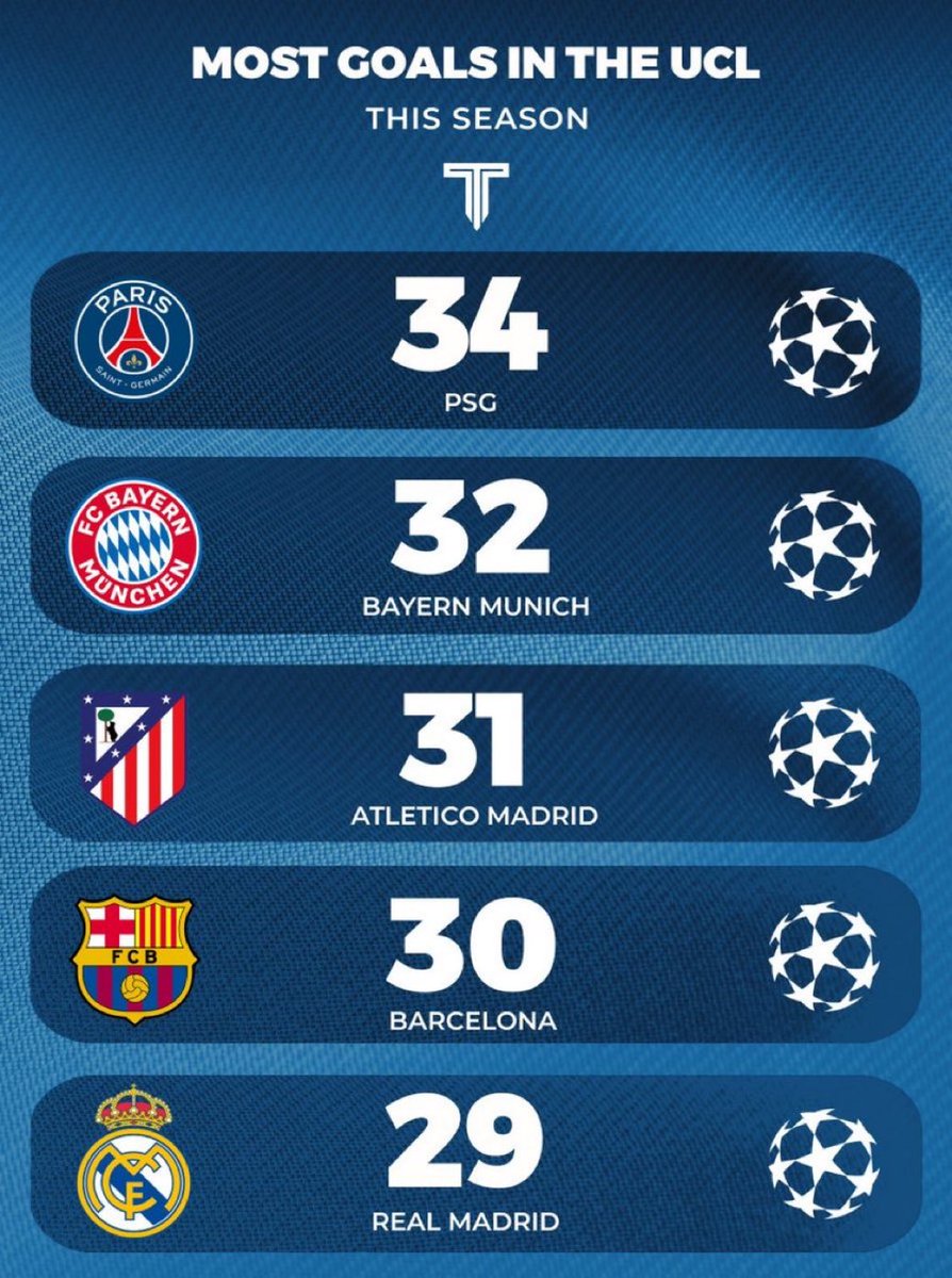 محمد | PSG tweet media