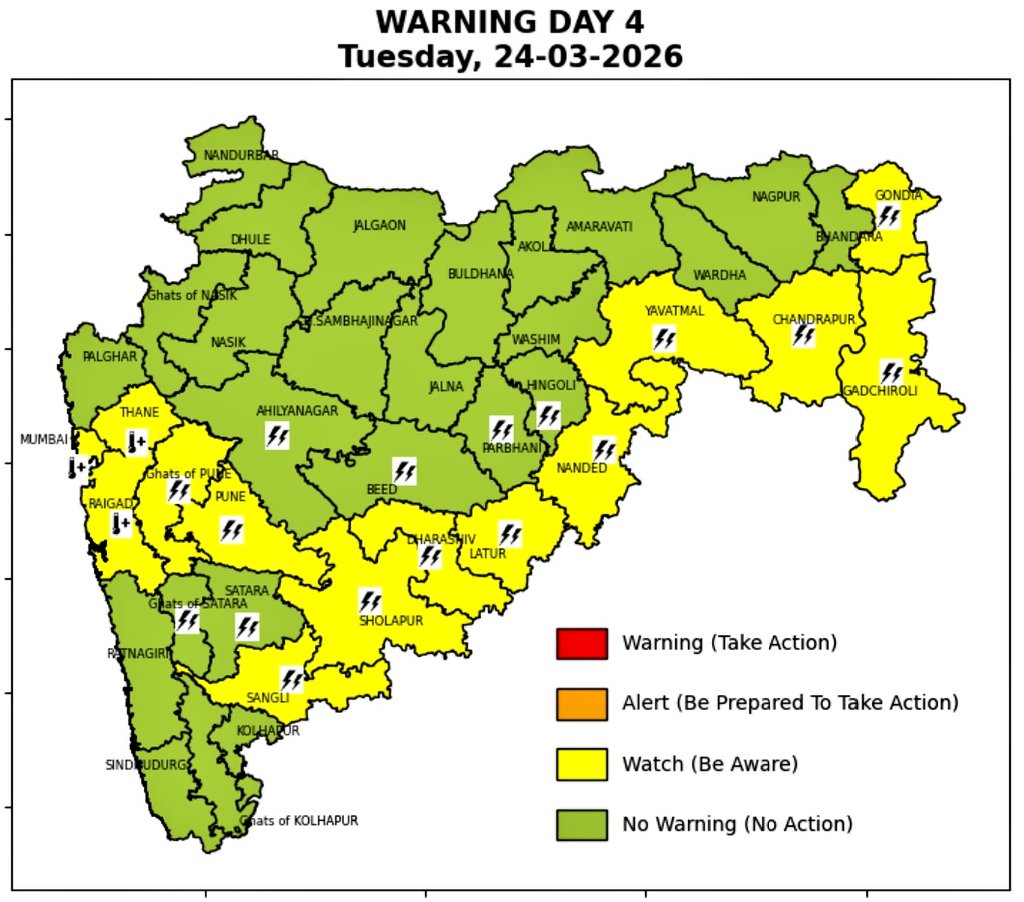 K S Hosalikar tweet media