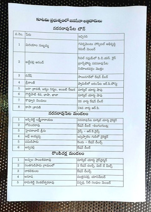 UttarandhraNow's tweet photo. రేషన్ దుకాణాల డీలర్షిప్ లు అధికార కూటమి నాయకులకేనా?
అంతర్గతంగా చక్కెర్లు కొడుతున్న లబ్దిదారుల జాబితా.
నరసరావు పేట లో జన సేన నాయకుల హవా.
#jansena #narasaraopeta #rationshops #UANow https://t.co/XF2dbQn1m9