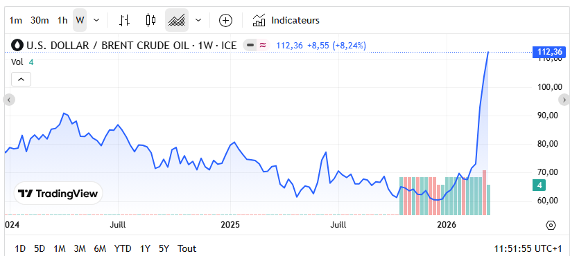 Jon De Lorraine tweet media