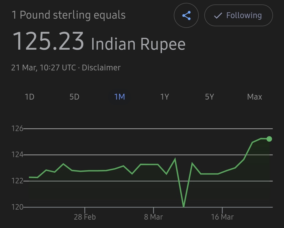 കുരിയാച്ഛൻ 𝕏 tweet media