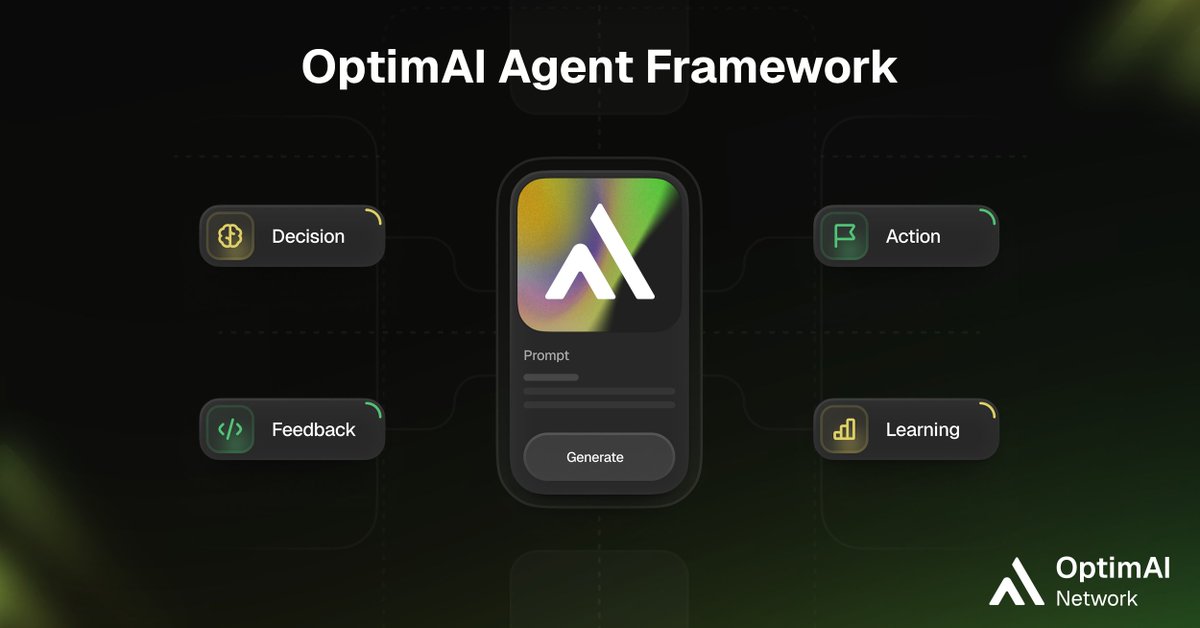 OptimAI Network tweet media