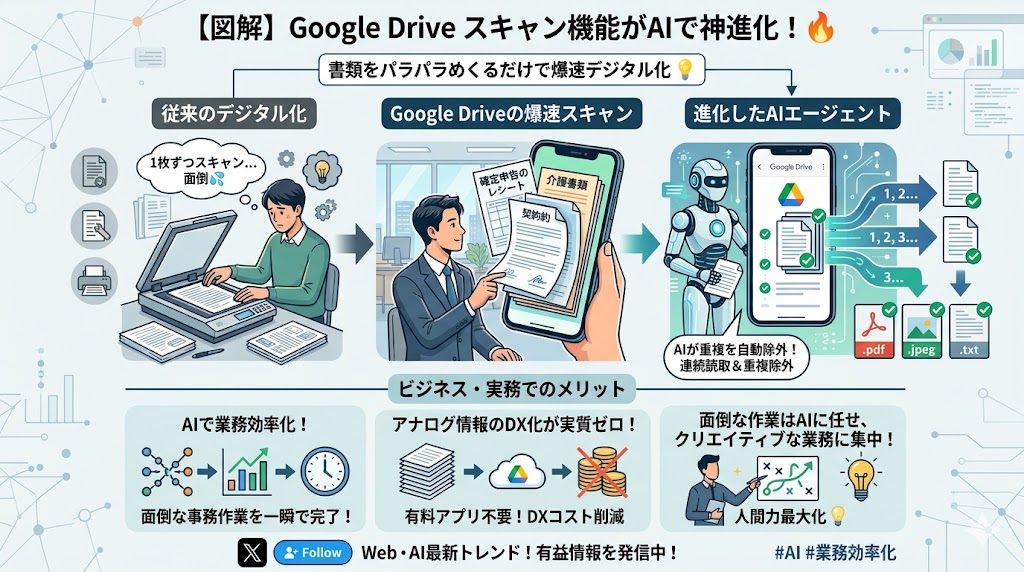 ササハラ ケンイチ　answer thee web代表 tweet media