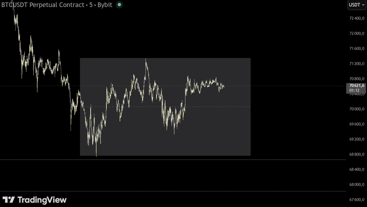 CoreZone tweet media