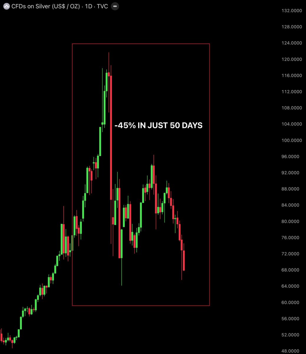 Crypto Rover tweet media