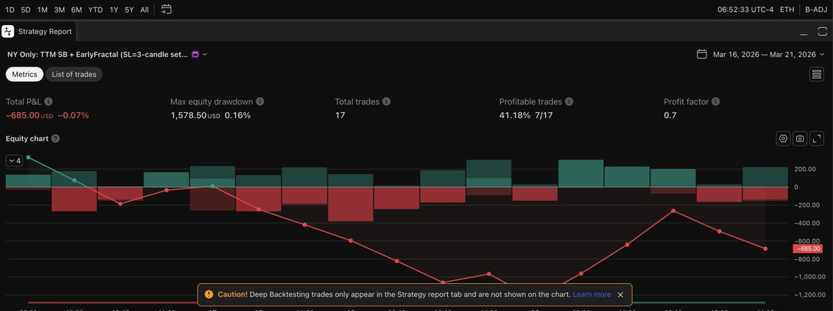 TN Trader 🧙‍♂️⚡ tweet media
