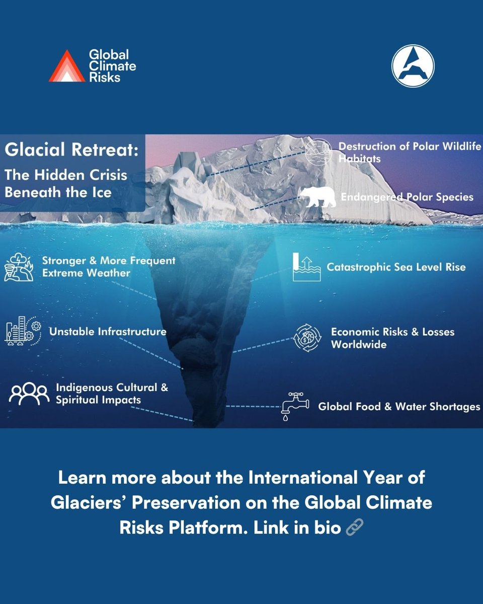 ArcticBasecamp's tweet photo. ❄️ March 21 is World Day for Glaciers.  

Glaciers are vital to life on Earth. They store freshwater for millions of people, support ecosystems, and help regulate global sea levels. 

Read more about the IYGP: 
https://t.co/AVkjQThXWz https://t.co/WmQO2H3ist