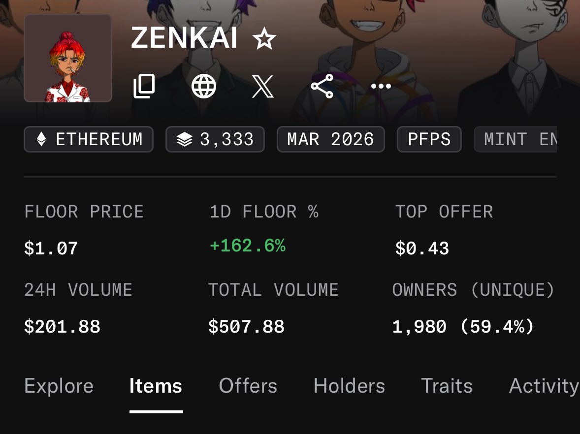 ZENKAI | THE AWAKENED ⚡️ tweet media